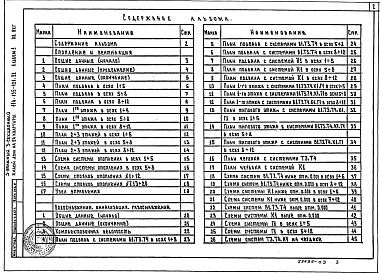 Состав альбома. Типовой проект 114-135-421.92Альбом 3 Отопление и вентиляция на расчетные температуры от -20 до -40 С. Внутренние водопровод, канализация и газопровод ниже и выше отм. 0.000