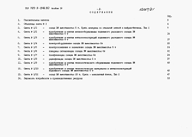 Состав альбома. Типовой проект 705-3-048.90Альбом 19 Сметы.
