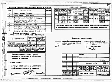 Состав альбома. Типовой проект 87-0161.13.89Альбом 2 Архитектурно-строительные решения ниже отм. 0.000. Отопление и вентиляция. Внутренние водопровод и канализация ниже отм. 0.000