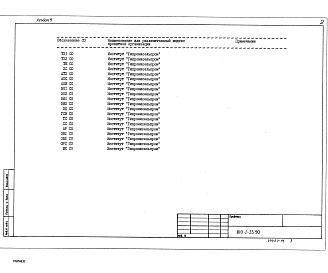 Состав альбома. Типовой проект 810-1-35.90Альбом 9 Спецификации оборудования. Части 1 и 2