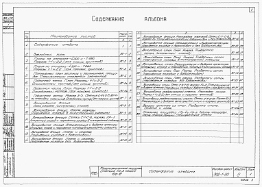 Состав альбома. Типовой проект 902-1-30Альбо 4 Архитектурно-строительная часть (глубина заложения подводящего коллектора 5,5 м). Подземная часть