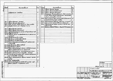 Состав альбома. Типовой проект 409-15-98.87Альбом 2   Производственные помещения. Архитектурные решения, конструкции железобетонные, отопление и вентиляция