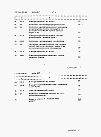 Состав альбома. Типовой проект 704-1-168.84Альбом 10  Сметы.    