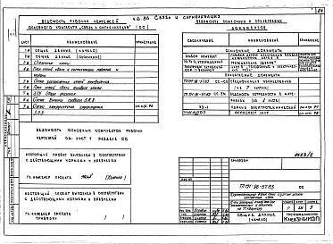 Состав альбома. Типовой проект 151-96-57.83Альбом 2 Часть 1 Архитектурно-строительные чертежи выше отм.0.000. Часть 2 Отопление и вентиляция выше отм.0.000  Раздел 2-1 Отопление чугунными радиаторами М-140-АО Раздел 2-3 Отопление конвекторами &quot;Комфорт-20&quot;. Часть 3 Водоснабжение