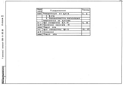 Состав альбома. Типовой проект 254-9-92.83Альбом 2 Задание заводу на изготовление щитов 