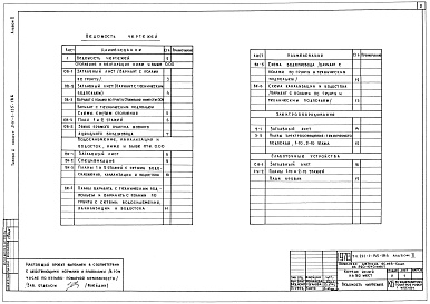 Состав альбома. Типовой проект 211-1-135-186Альбом 2 Санитарно-техническая и электротехническая части