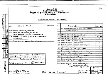 Состав альбома. Типовой проект 96-055.83Альбом 2 Часть 1 Архитектурно-строительные чертежи выше отм.0.000. Часть 2 Отопление и вентиляция выше отм.0.000 Раздел 2-1 Отопление чугунными радиаторами М-140-АО Раздел 2-3 Отопление конвекторами &quot;Комфорт-20&quot;. Часть 3 Водоснабжение и канализа