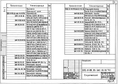 Состав альбома. Типовой проект 282-01-184.83Альбом 2 Изделия железобетонные заводского изготовления.Изделия металлические