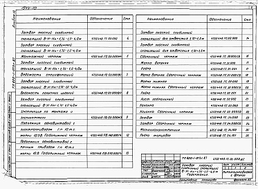 Состав альбома. Типовой проект 820-1-073c.87Альбом 10  Затвор плоский глубинный скользящий В-Н-Нн=1,75-1,5-4,0 м для отстойника на расход 4 м3/с     
