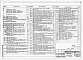 Состав фльбома. Типовой проект 416-7-255.87Альбом 1 Пояснительная записка. Генеральный план. Производственные помещения. Технология производства, электротехнические решения, автоматизация сантехнических систем, связь и сигнализация, внутренние водопровод и канализация, воздухоснабжение.      