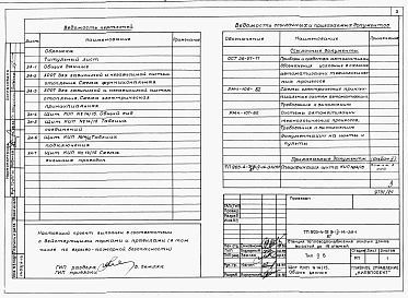 Состав альбома. Типовой проект 903-4-72.13.87Альбом 4 Низковольтные комплектные устройства Раздел 4-14 Щит КИП № 14/15