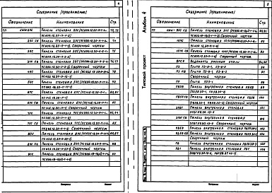 Состав альбома. Типовой проект 709-9-26.84Альбом 4 Железобетонные изделия