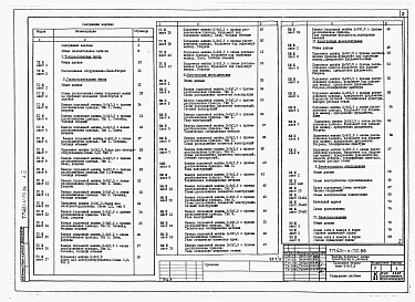 Состав альбома. Типовой проект 401-11-70.86Альбом 3  Подъемная машина типа Ц-2х1,5. Общая пояснительная записка. Технологические, горностроительные и электротехнические чертежи, конструкции металлические и железобетонные     