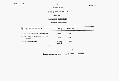 Состав альбома. Типовой проект 409-19-1.85Альбом 2  Спецификации оборудования   