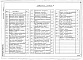 Состав фльбома. Типовой проект 409-010-48.83Альбом 1  Пояснительная записка. Технологические чертежи. Чертежи по техническому теплоснабжению. Электротехнические чертежи. Силовое электрооборудование. Автоматизация технологических процессов.   