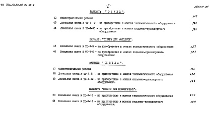 Состав альбома. Типовой проект 274-12-56.83Альбом 5 Сметы   