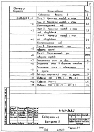Состав альбома. Серия 4.407-268 УзлыВыпуск 3  Узлы кабельных коробов. Рабочие чертежи