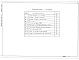 Состав фльбома. Типовой проект 807-11-3Альбом 2 Архитектурно-строительные решения. Конструкции железобетонные.     Часть 1. Вариант со сборным железобетонным каркасом и панельными стенами.     Часть 2. Вариант с кирпичными стенами.     