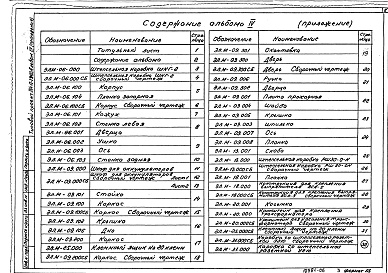 Состав альбома. Типовой проект 264-12-231м.83Альбом 4 Приложение. Электромонтажные изделия