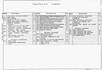 Состав альбома. Типовой проект 902-3-64.87Альбом 3  Архитектурно- строительные решения. Конструкции железобетонные. Конструкции металлические     