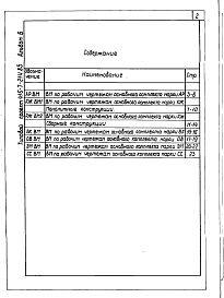 Состав альбома. Типовой проект 416-7-214.85Альбом 6 Ведомость потребности в материалах