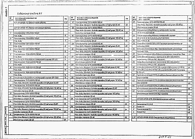 Состав альбома. Типовой проект 407-03-591.90Альбом 1 Пояснительная записка. Электротехнические чертежи