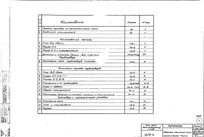Состав альбома. Типовой проект 903-1-68Альбом 2 Тепломеханическая, архитектурно-строительная, сантехническая, электрическая части
