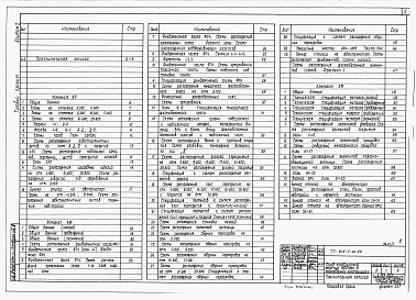 Состав альбома. Типовой проект 400-0-27.85Альбом 2. Отопление и вентиляция. Внутренние водопровод и канализация. Силовое электрооборудование. Автоматизация. Электроосвещение.      