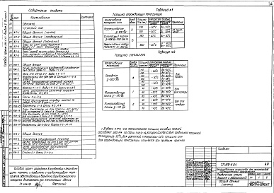 Состав альбома. Типовой проект 509-6.84Альбом 2 Архитектурно-строительные решения. Выпуск 1. Каркасно-панельный вариант. Выпуск 2. Кирпичный вариант