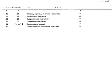 Состав альбома. Типовой проект 272-14-21.86Альбом 5 Сметы.