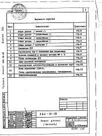Состав альбома. Типовой проект 264-19-25Альбом 7 Проектная документация на перевод подвальных помещений на режим ПРУ 