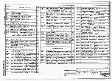 Состав альбома. Типовой проект 272-12-79п.86.Альбом 2 Отопление и вентиляция, внутренние водопровод и канализация, электротехническая часть, связь и сигнализация, автоматизация.    