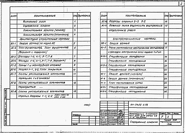 Состав альбома. Типовой проект 144-24-312.13.88Альбом 1 Архитектурно-строительные и электротехнические чертежи 