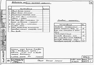 Состав альбома. Типовой проект 87-049/1.2Альбом 3 Части 1.85, 2,3,4,5,6 Архитектурно-строительные чертежи, отопление и вентиляция, водоснабжение и канализация, газоснабжение, электрооборудование, устройства связи выше отм.0.000 