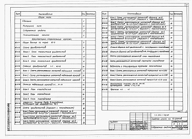 Состав альбома. Типовой проект Альбом 0 Архитектурно-строительные чертежи нулевого цикла работ.     