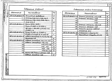Состав альбома. Типовой проект 407-3-571.90Альбом 2 Строительные изделия