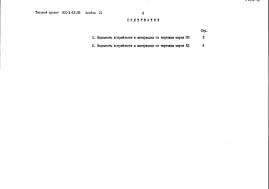 Состав альбома. Типовой проект 901-1-62.86Альбом 2 Ведомости потребности в материалах