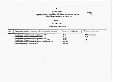 Состав альбома. Типовой проект 812-1-57.85Альбом 2 Спецификации оборудования