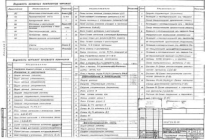 Состав альбома. Типовой проект 274-30-101Альбом 2 Санитарно-технические, электротехнические чертежи, устройства связи