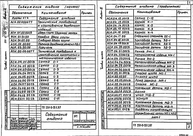 Состав альбома. Типовой проект 291-8-20с.87Альбом 4 Строительные изделия     
