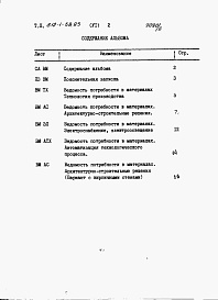 Состав альбома. Типовой проект 812-1-58.85Альбом 6 Ведомости потребности в материалах