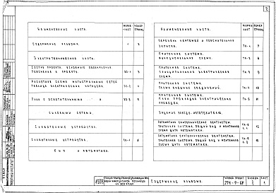 Состав альбома. Типовой проект 254-9-41Альбом 2 Электрооборудование и слаботочные устройства, нестандартизированное оборудование, автоматика сантехнических систем, задание заводу-изготовителю по шкафам управления