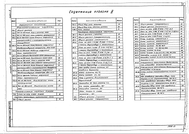 Состав альбома. Типовой проект 264-13-136с.86Альбом 3 Кинотехнология. Механизация сценической зоны. Отопление и вентиляция, водопровод и канализация