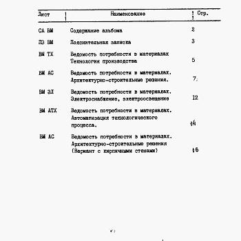 Состав фльбома. Типовой проект 812-1-58.85Альбом 6 Ведомости потребности в материалах