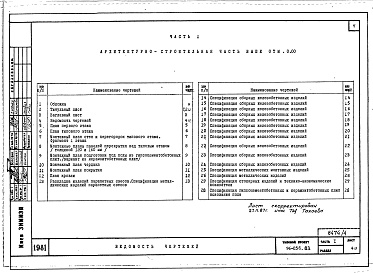 Состав альбома. Типовой проект 96-056.83Альбом 8 Часть 1 Архитектурно-строительные чертежи выше отм.0.000. Часть 2 Отопление и вентиляция выше отм.0.000 Раздел 2-4 Отопление СРТ  с конвекторами &quot;Комфорт-20&quot;. Часть 3 Водоснабжение и канализация выше отм.0.000. Часть 4 Газопро
