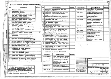 Состав альбома. Типовой проект 264-12-222Альбом 1 Конструктивные чертежи Часть 2