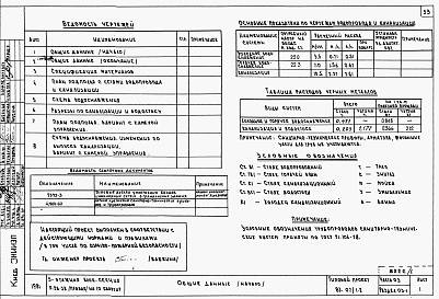 Состав альбома. Типовой проект 87-07/1.2Альбом 2 Части 01.85, 02, 03 Чертежи архитектурно-строительные, отопление и вентиляция, водоснабжение и канализация ниже отм. 0.000