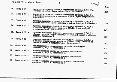 Состав альбома. Типовой проект 403-3-080.89Альбом 3 Сметы. Часть 1