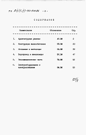 Состав альбома. Типовой проект А-II,III,IV-150-309.86Альбом 9 Ведомость потребности в материалах.     