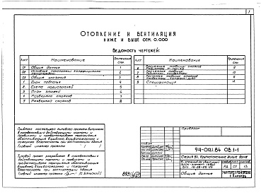 Состав альбома. Типовой проект 94-0121.84Альбом 3 Архитектурно-строительные решения выше отм.0.000. Отопление и вентиляция ниже и выше отм.0.000. Внутренние водопровод, канализация и газопровод ниже и выше отм.0.000. Электрооборудование ниже и выше отм.0.000. Устройства связи и сигнализации ниже